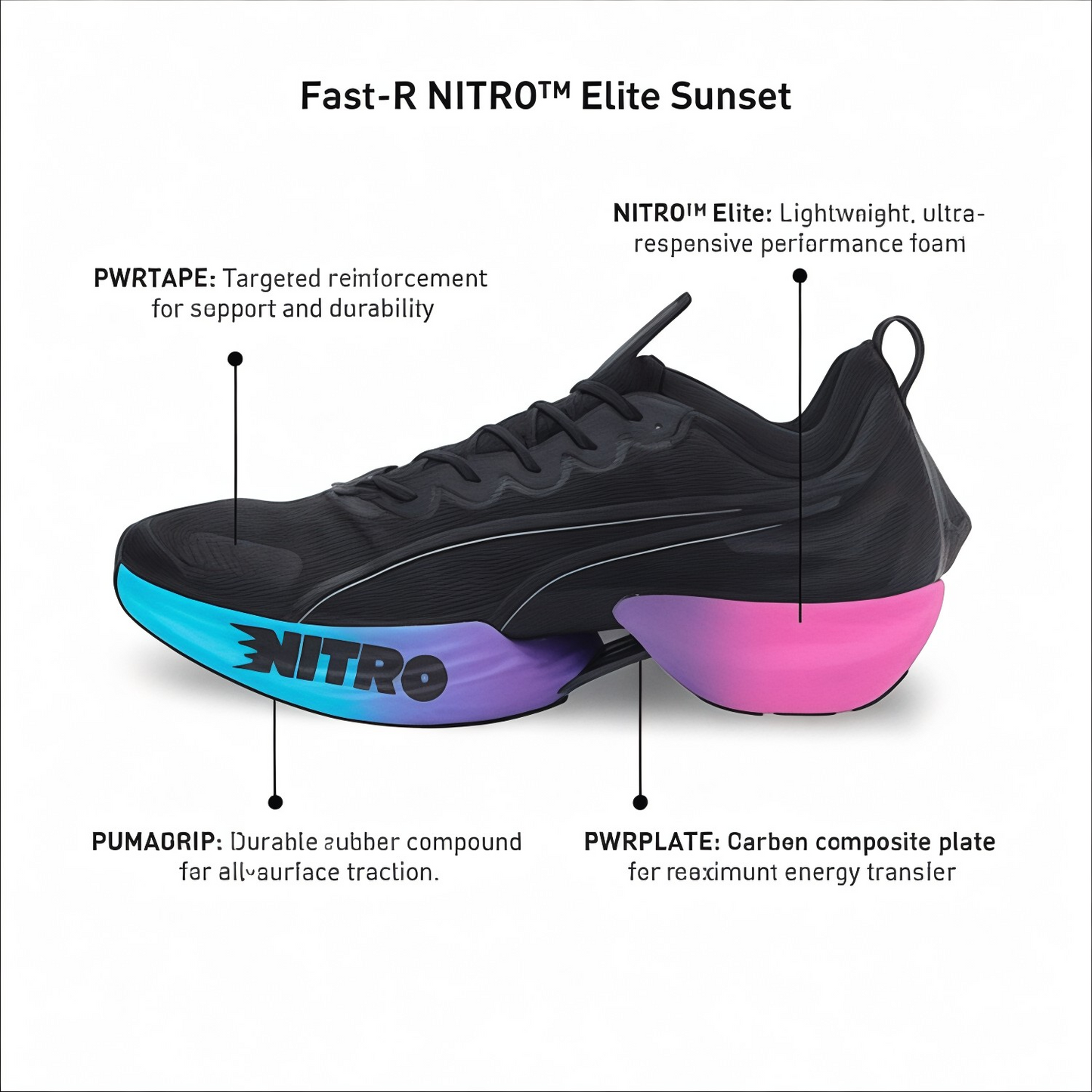 Nitro Men’s Premium Sports Running Shoes | Lightweight Breathable Gym & Casual Sneakers